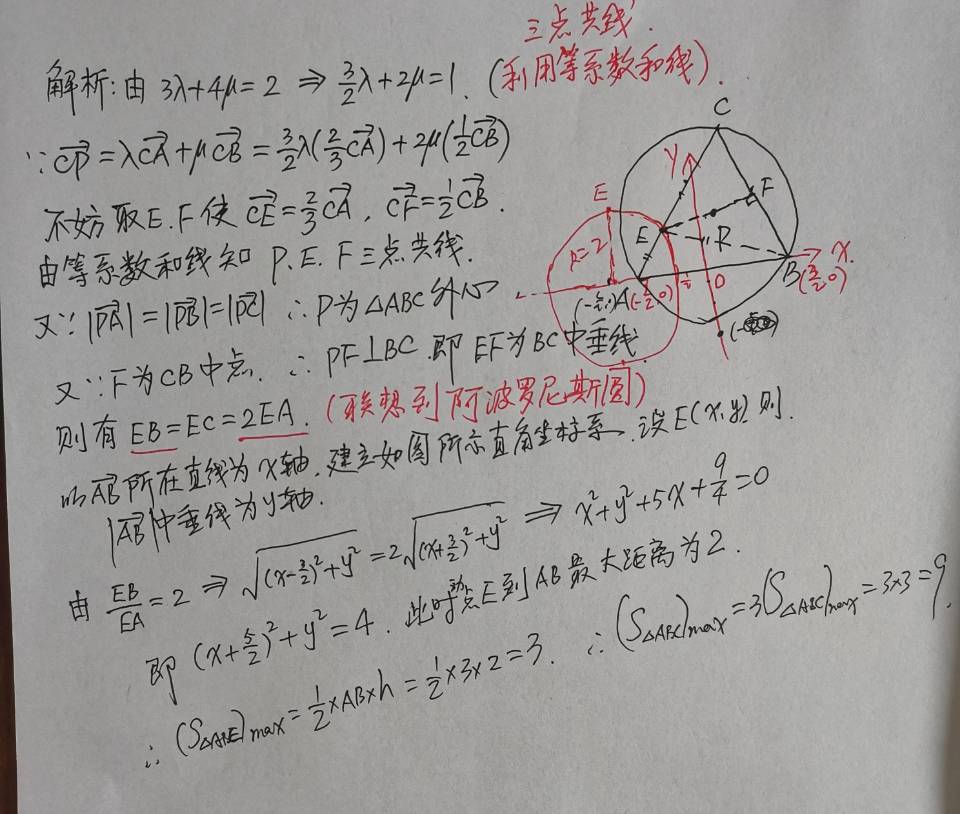 解答